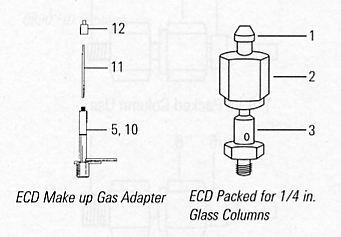 <strong>Electron Capture Detector Supplies</strong>