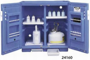 Polyethylene Acid Storage Cabinet