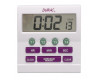 Durac&#174; 4-Channel Timer and Clock