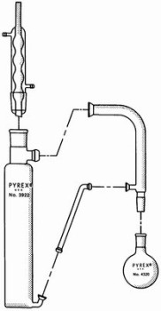 Corning® Pyrex® Continuous Heavier Than Water Liquid/Liquid Extractor Modular Assembly