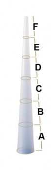 Poly-Cone™ Universal Adapter