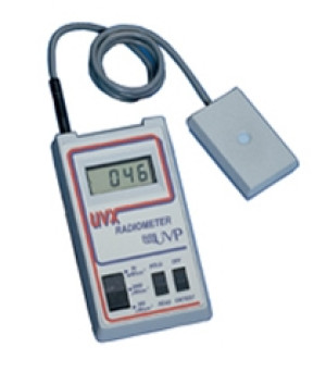 UVX Digital Ultraviolet Intensity Meters